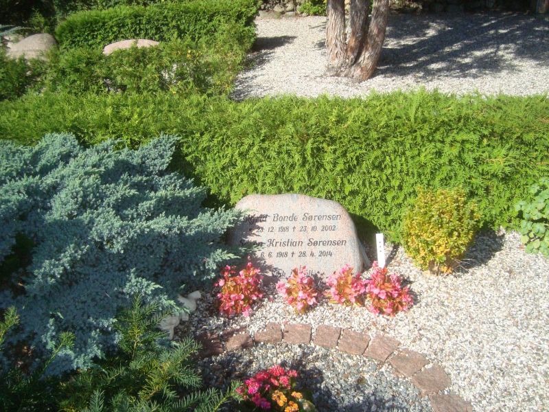 Soeren Kristian Soerensen .JPG
